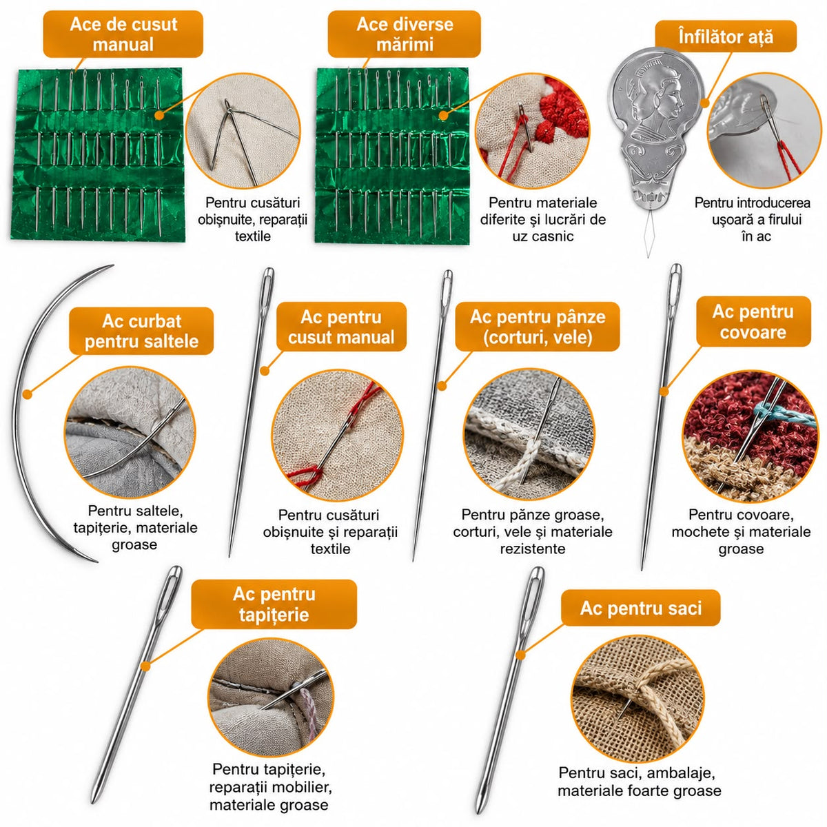 Ace De Cusut Manual Household Repair Set De 10 Folii