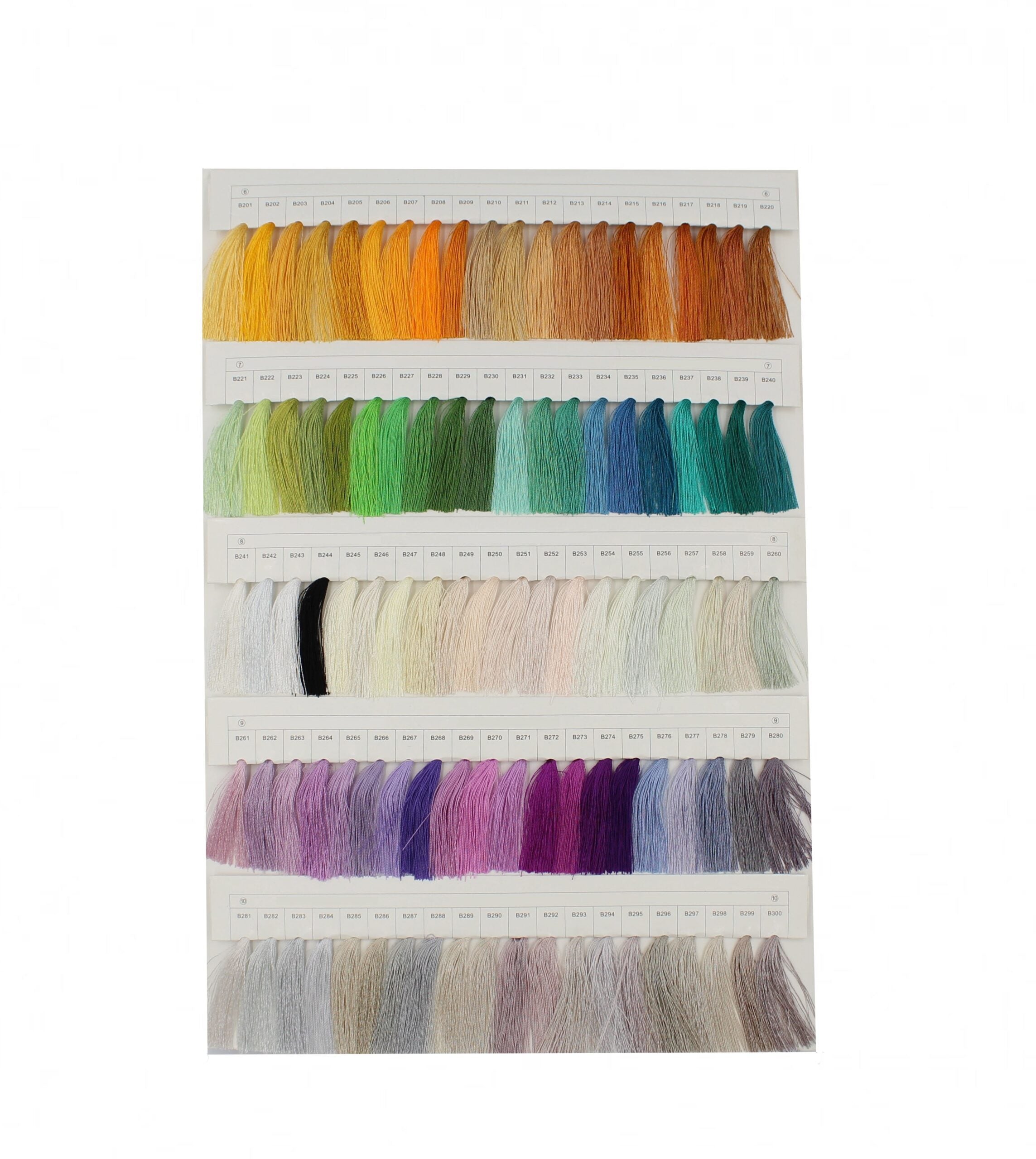 Ata de Brodat Poliester GFT 120D – 4000 Yards/Con, pentru Broderie la Masina