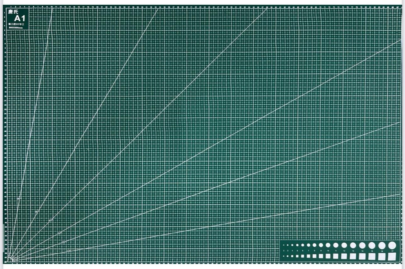 Plansa de croitorie A1 – grilaj profesional pentru constructia tiparelor 900x600mm mercerie saturn plansa