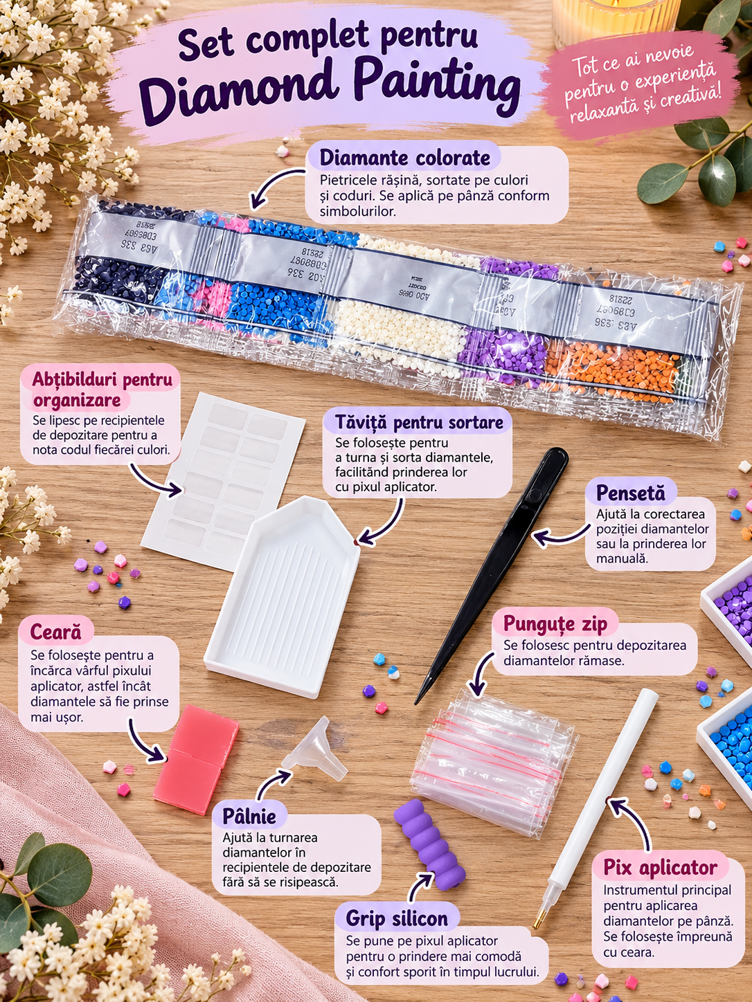 Kit Pictura Cu Diamante 5D