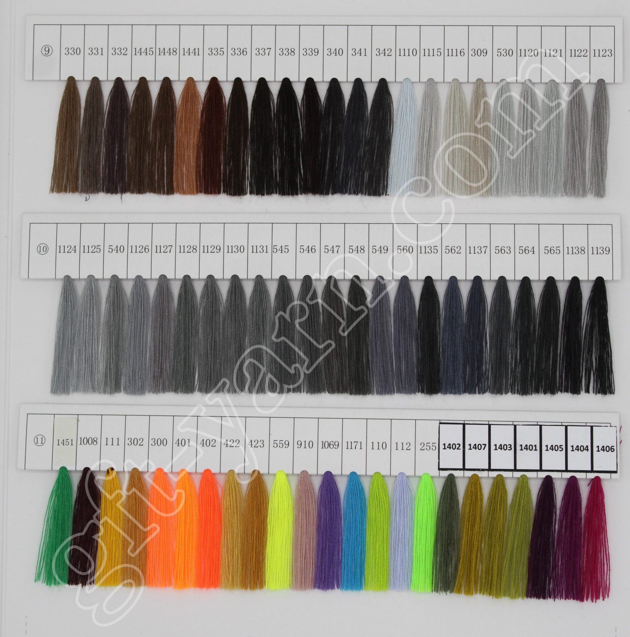 Ata De Cusut, GFT, 100% Poliester, 40/2 (120), 5000 Yards/Con