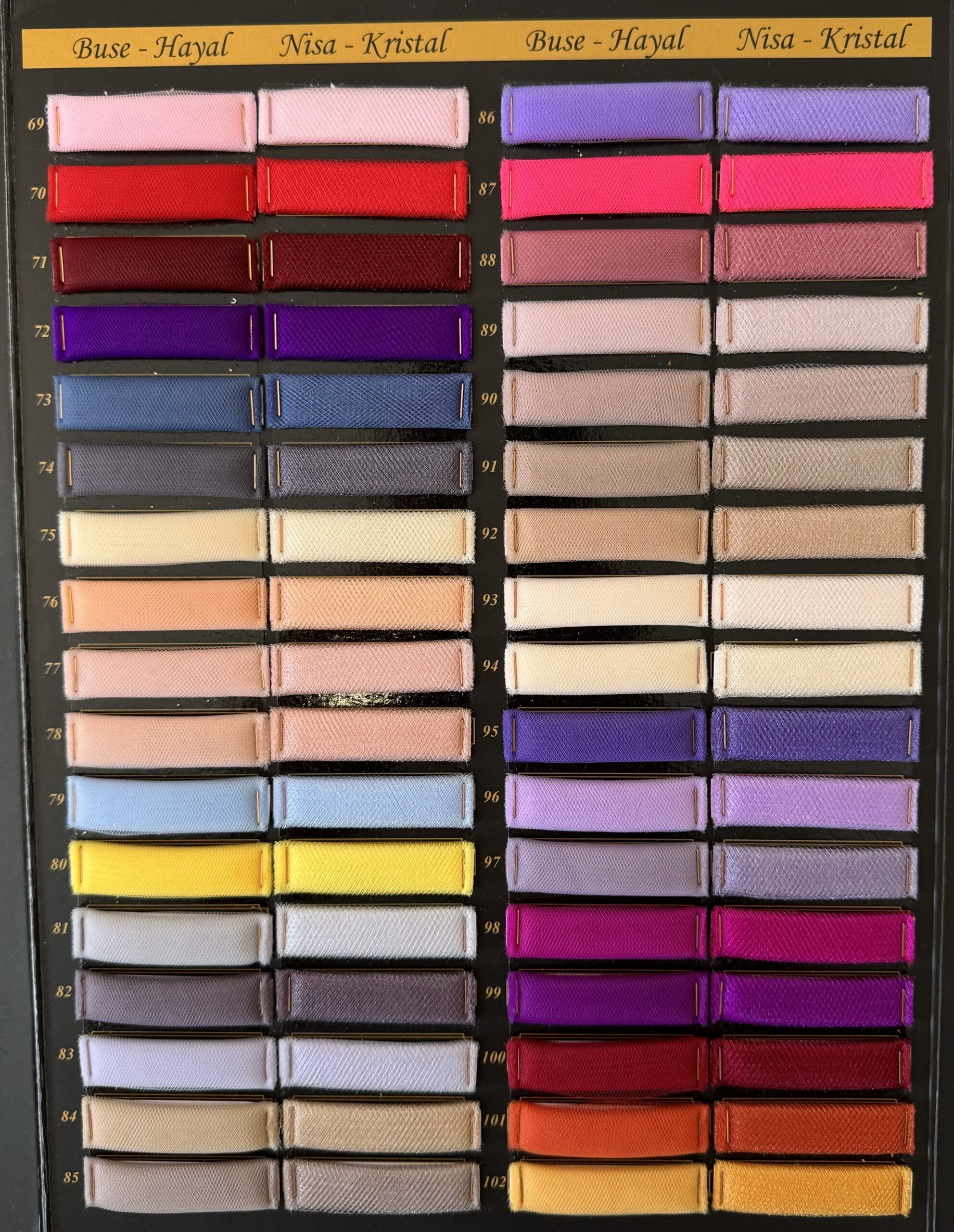 Tulle Buse 150 Cm (50 Metri/Rola)